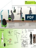 ERGONOMICA SECUENCIA DE USO.pdf