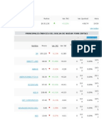 Cotizaciones de NYSE y Hang Seng