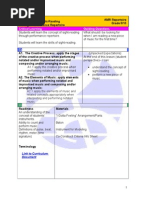 Sight-Reading Lesson Plan