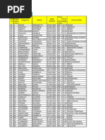 Indicator Localitati | PDF