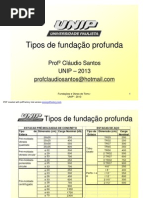 FOT - Tipos de Fundação Profunda