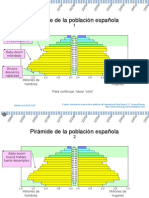 Piramide de poblacion espanola. Proyeccion dinamica