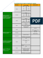 Valores Limites Aire Junta Andalucia