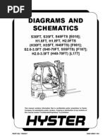 Hyster SCHEME