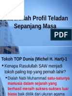 Rasulullah Profil Teladan