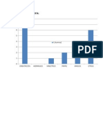 Gráficas, 1,3,5