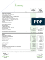 Condensed Interim Balance Sheet (Un-Audited) : As at September 30, 2013
