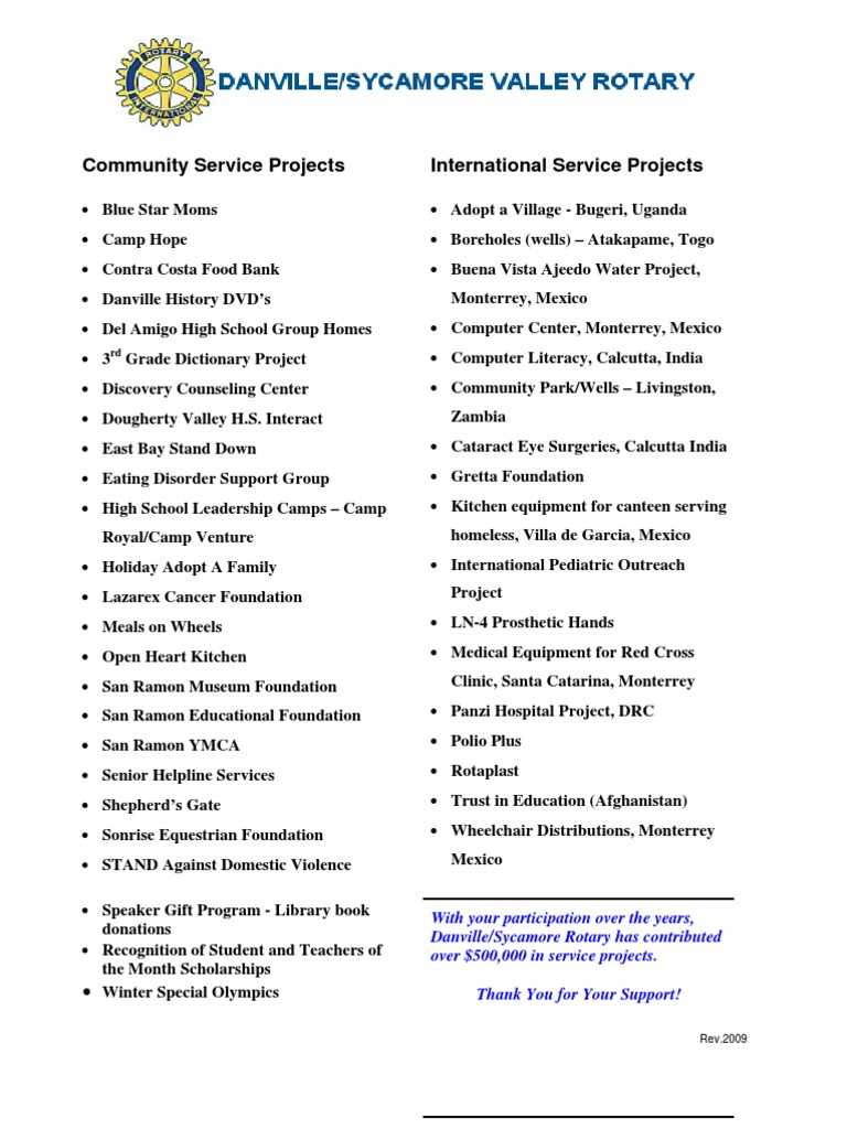 Community and International Service Projects | PDF