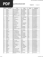 Download __Balai Lelang Astria - Print Katalog Unit Lelang_ by Zul SN265811217 doc pdf