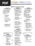 Download Master Paket LengDaftar Harga Paket Lengkap Terminal Wisata Grafika Cikole 2015 by Terminal Wisata Grafika Cikole SN265813914 doc pdf