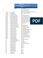 Subarea de Formación de Personal Docente Enes Sep 2014