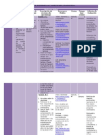 Trayecto de Actividades - Pinpte