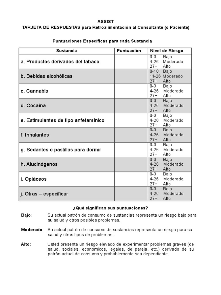 ASSIST Feedback | PDF | Enfermedades y trastornos | Medicina