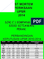 P.M UPSR 2014 & Peracangan 2015