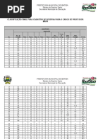 CLASSIFICAÇÃO FINAL PARA CADASTRO DE RESERVA PARA O CARGO DE PROFESSOR MAPA MAPB E PEDAGOGO