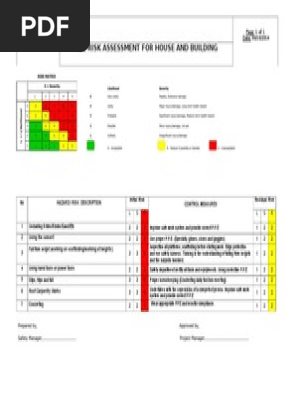 Risk Matrix 