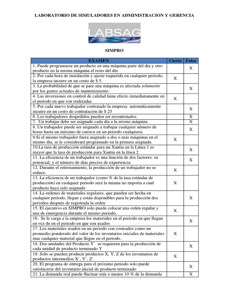 Examen Simpro | PDF