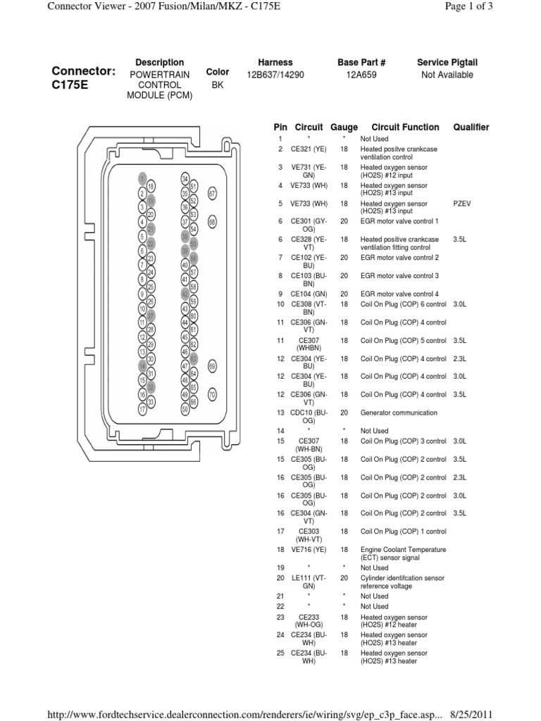Connector C175E Powertrain Control Module (PCM) BK 12B637/14290