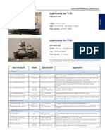 T-72 and T-90 Product List-NYCO