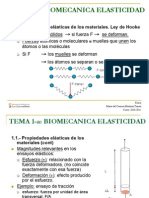 01a. Biomecánica de La Elasticidad A