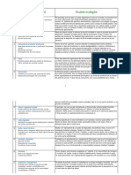 Proiect toalete ecologice