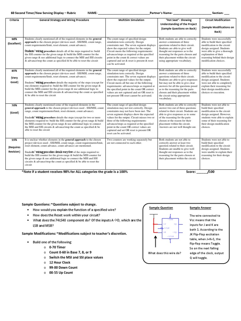60 Second Timer_now Serving Rubric_2014_rev1 Integrated Circuit Electrical Circuits