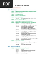 Senarai Klasifikasi Fail - Format Pengharmonian