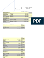 1988 DOCKET Werner Erhard and Associates vs Christopher Cox Re Nathan Rosenberg for Congress Campaign