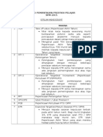 Penerangan Rekod Pemantauan Prestasi Pelajar