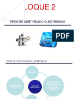Certificado Electrónico BLOQUE 2 Tipos de Certificados