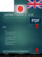 Japan France Uk