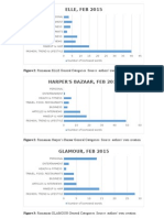 ELLE, FEB 2015: Figure 2: Romanian ELLE General Categories. Source: Authors' Own Creation