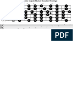 Guitar Scale c Pentatonic