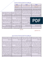 العدد 10 By Ahmed Alfaitouri Issuu
