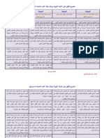 مشروع اتفاق لحل الأزمة الليبية... برعاية بعثة الأمم المتحدة لدعم ليبيا