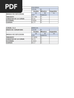 Programa En Excel Para Secciones Transversales En Carreteras