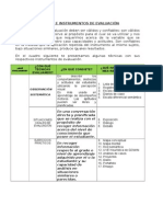 Técnicas e Instrumentos de Evaluación