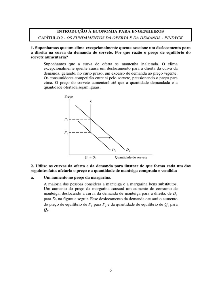 Exercicios Oferta Demanda-Gabarito | PDF | Demanda | Oferta e procura