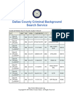 Frank Lamont Shaw Criminal Record