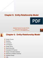 Entity Relationship Model (CommenteD)