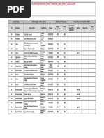 Lista Bens Tombados Pelo Iphan 2015