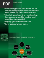 Download capital structure by sareenaikbal SN26590995 doc pdf
