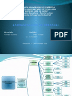 Mapa Conceptual Administracion de Personal