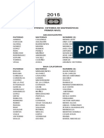 Cotorra Primer Nivel PDF