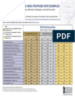 Portland-Area Insurance Rate Hike Proposals - 40 Year Old Silver Small Group Plan