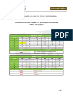 Calendário de Finalização - Turma Abril 2014 - Direito Civil e Empresarial