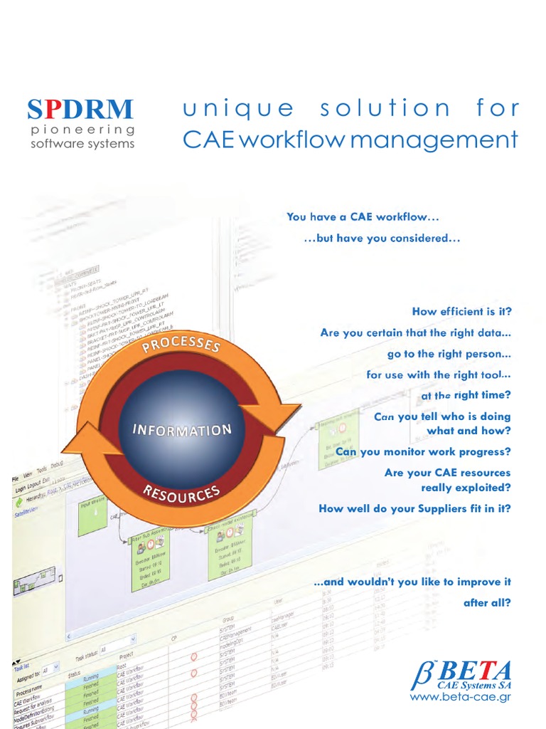 SPDRM Brochure | PDF | Workflow | Business Process