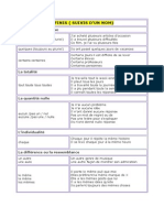 UL-2 Adjectifs Et Pronoms Indefinis 3 1