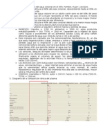 Cuestionario 10. Renal