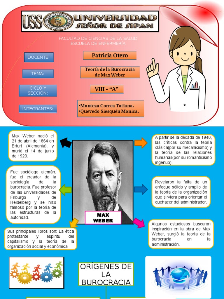 Teoria de Max Weber Burocracia Max Weber